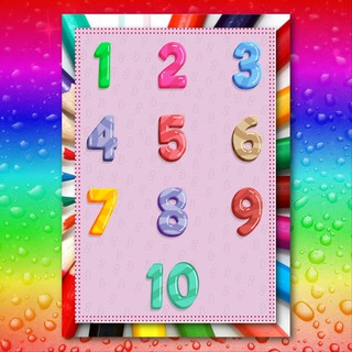 Numbers Wall Chart Educational poster Learning chart laminated chart reusable A4 size for kids