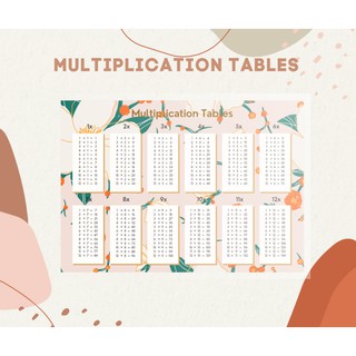 Laminated Multiplication Table Chart