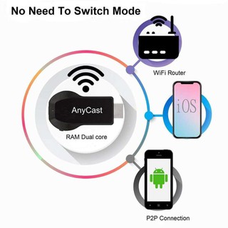 VINOVO Anycast M9 Plus 2.4G 1080P Miracast Wireless DLNA AirPlay HDMI TV Stick Wifi Display HwGj