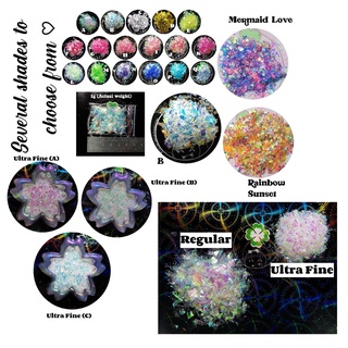 UV resin essentials: Iridescent Mylar sheet holographic flakes for uv resin 1g