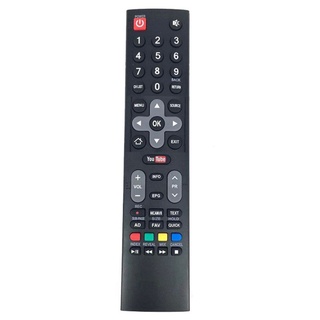 ✿ NEW Original for Skyworth LCD TV Remote Control HOF16J234GPD12 Fernbedienung