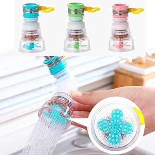 Rotating 360°Kitchen Faucet Filter/Sprayer/Nozzle/Water-Saving Shower Head