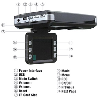 ❇Car Camera Dash Cam 720P 2 In 1Radar Speed Detector Driving Recorder